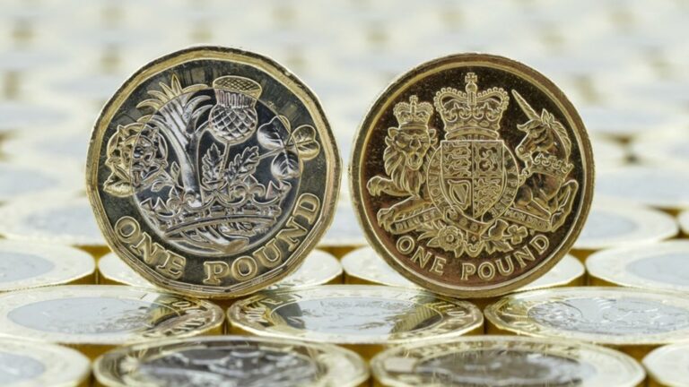 UK Finances Face Trouble: Sterling Falls and Gilt Yields Soar