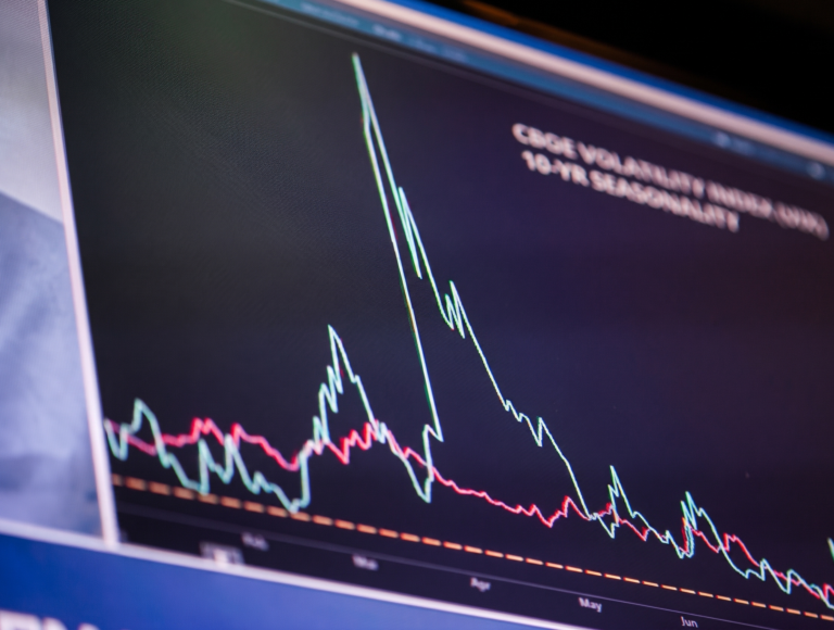 What Is the VIX and Why Do Traders Call It the Fear Index?