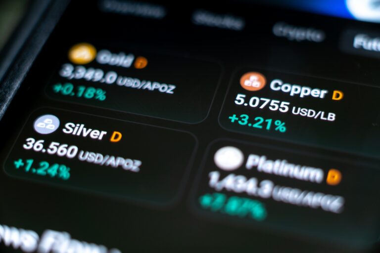 commodity trading